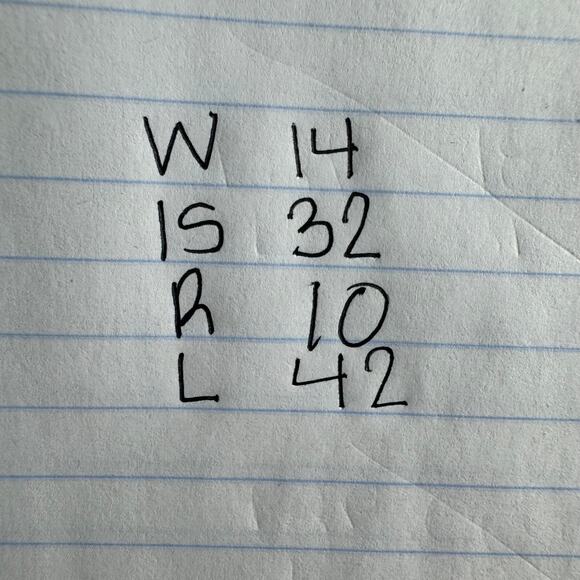 Kut From the Cloth Jeans Women 6 Blue Bootcut Western Boho Dark Wash High Rise - Picture 7 of 11